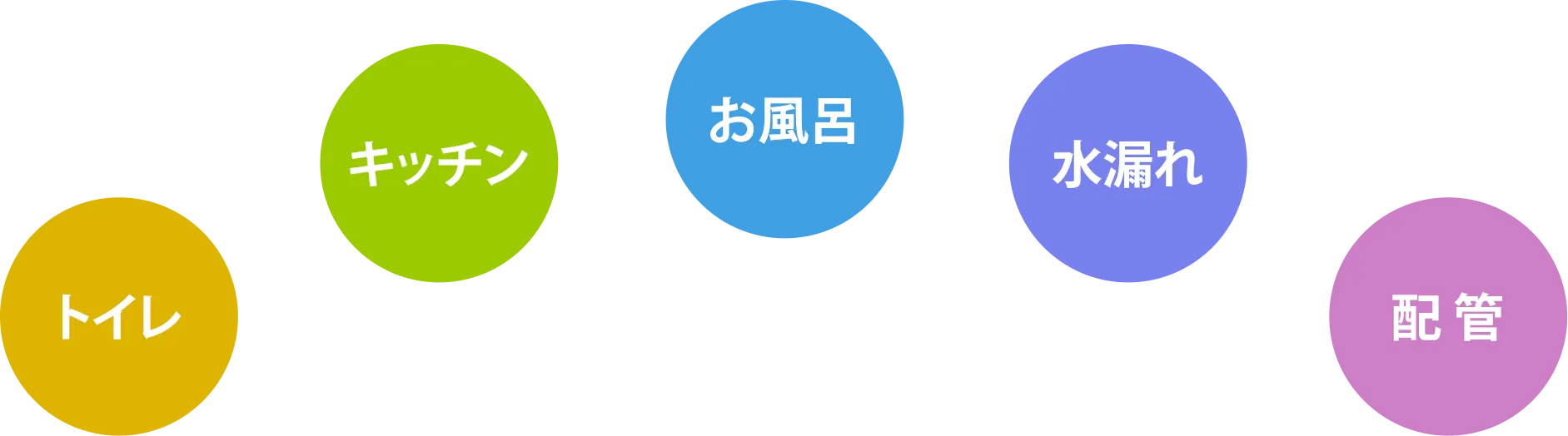 トイレ・キッチン・お風呂・水漏れ・配管